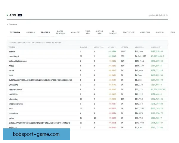 BOB体育赔率分析与预测助力玩家精准投注提升胜率