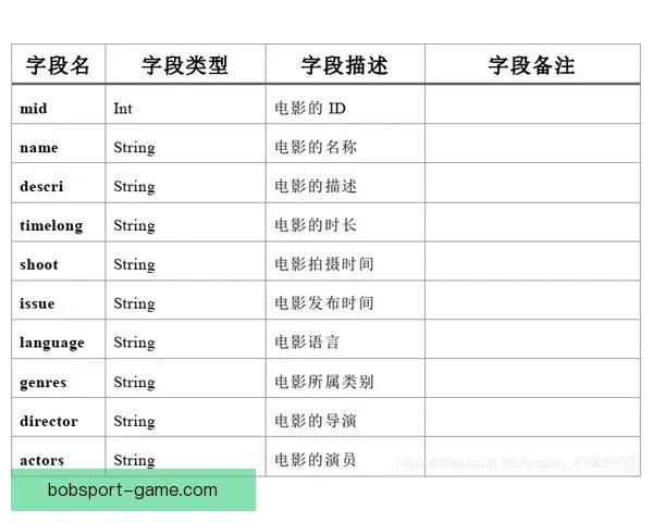 世界杯竞猜赔率全解析最新数据实时走势与专家预测指南