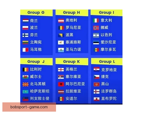 2026年世界杯参赛国家全名单及晋级历程分析