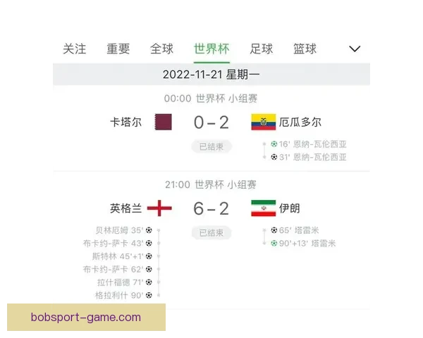 精彩世界杯赛事竞猜直播全程分析与实时预测互动